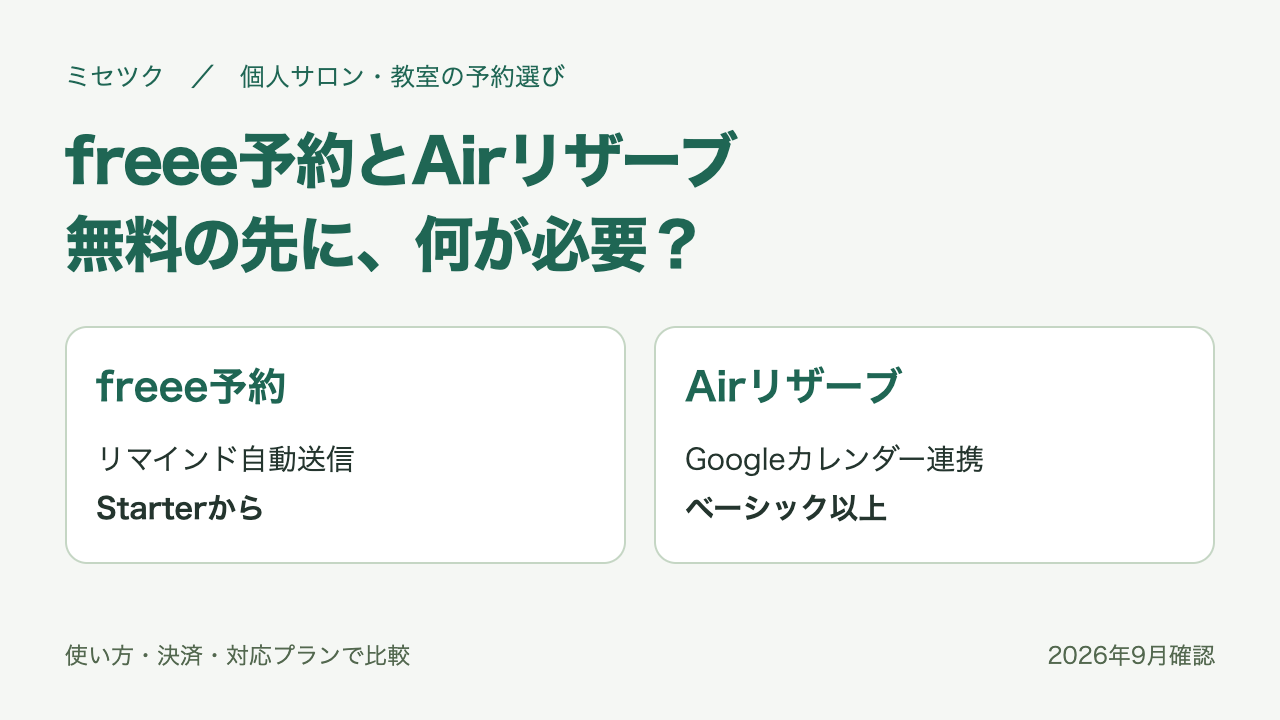 freee予約とAirリザーブの比較。無料リマインドとGoogleカレンダー連携の対応プラン